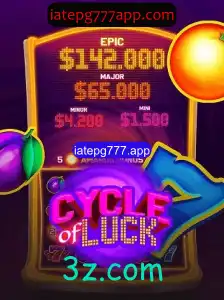 Descubra CycleofLuck: O Jogo de Azar que Ganhou Popularidade em 2023